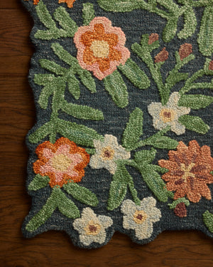 Detail