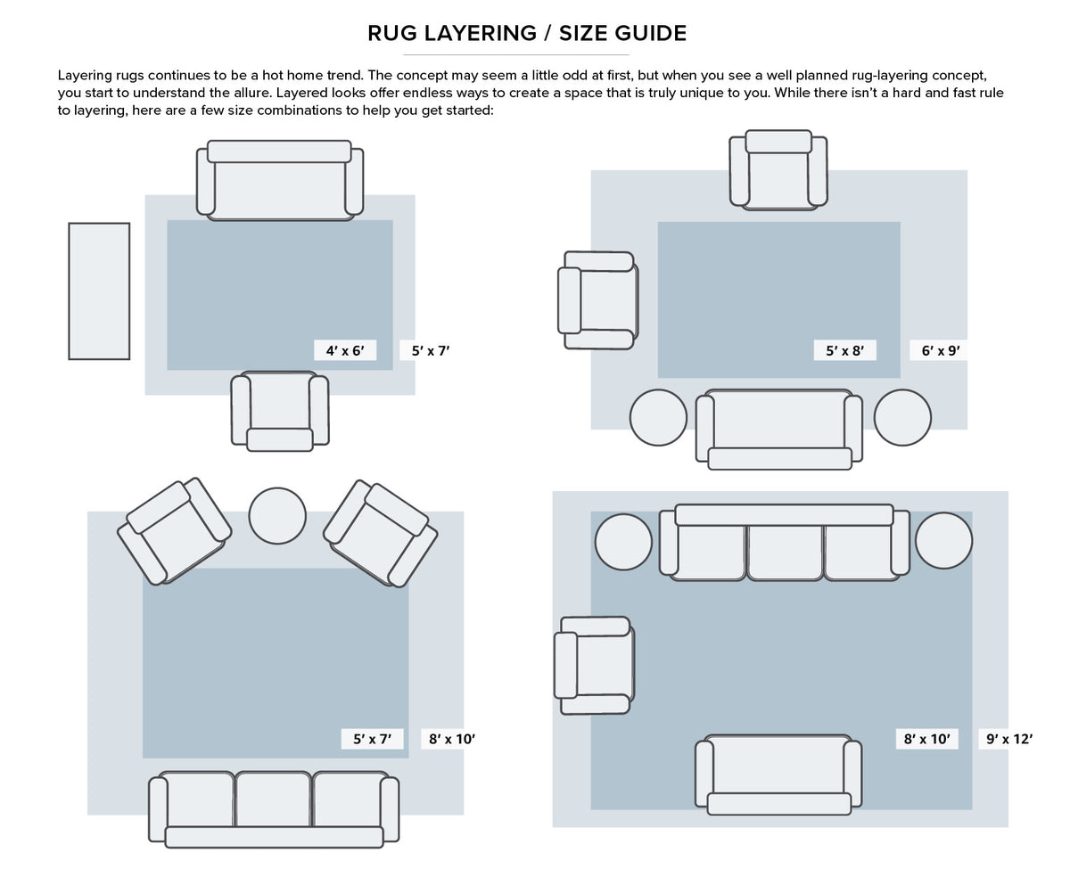 Lifestyle