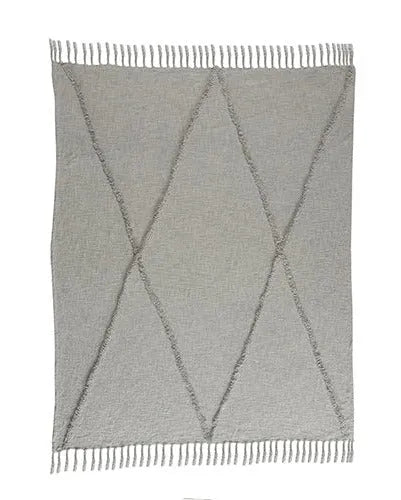 Diamond 80177DZL Drizzle Throw Blanket - Rug & Home