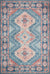 Skye SKY-03 Turquoise/Terracotta Rug - Rug & Home